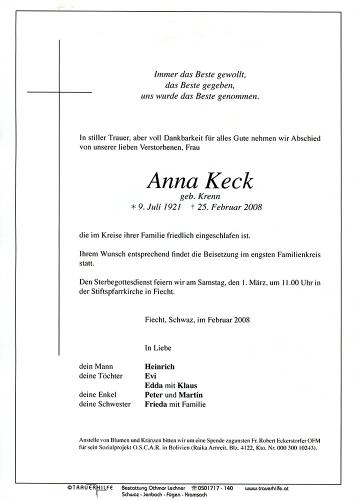 Parte von Anna Keck