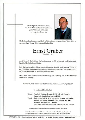 Parte von Ernst Gruber