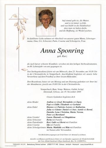 Parte von Anna Sponring