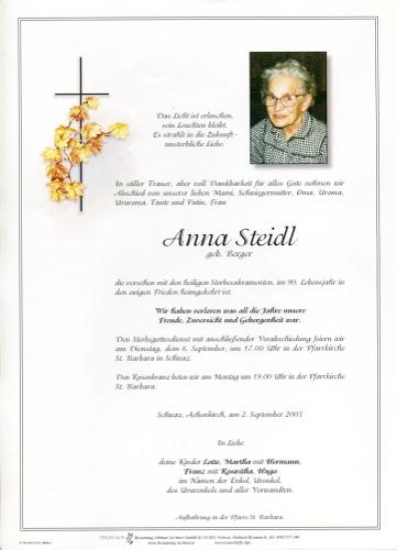 Parte von Anna Steidl