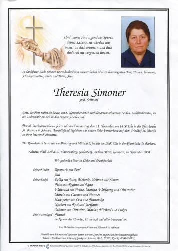 Parte von Theresia Simoner