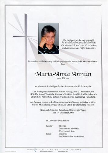 Parte von Maria-Anna Anrain