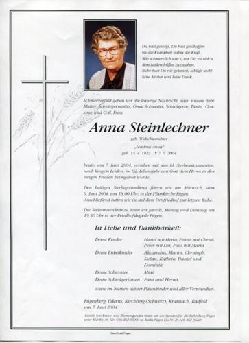 Parte von Anna Steinlechner