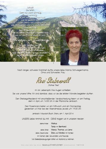 Parte von Theresia Stubenvoll