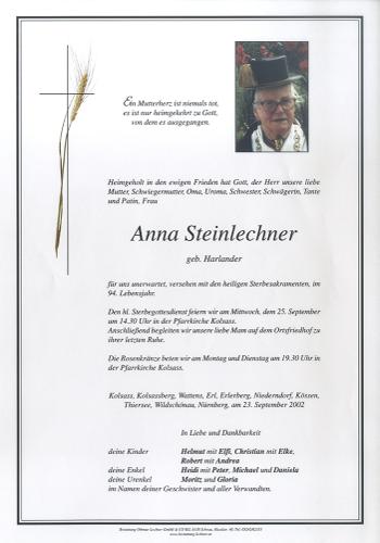 Parte von Anna Steinlechner