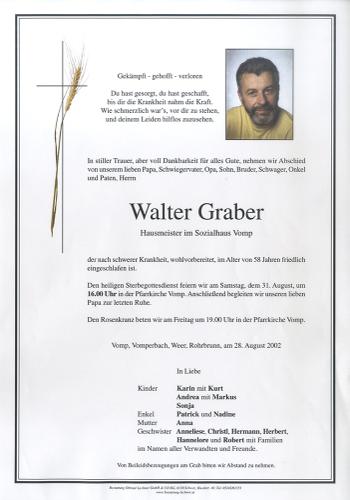 Parte von Walter Graber