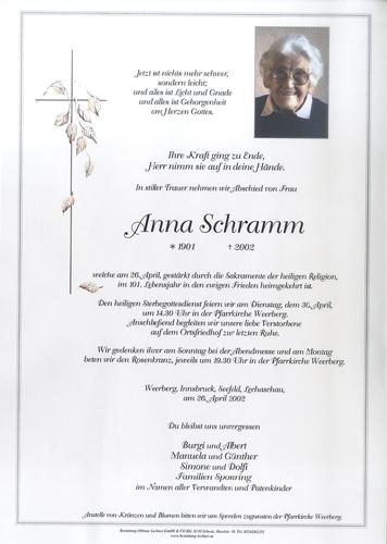 Parte von Anna Schramm
