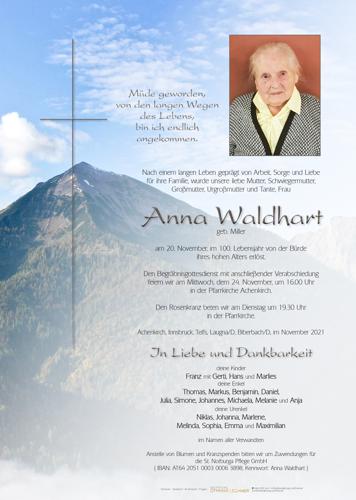 Parte von Anna Waldhart