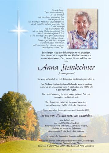 Parte von Anna Steinlechner