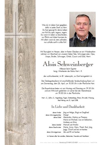 Parte von Alois Schweinberger