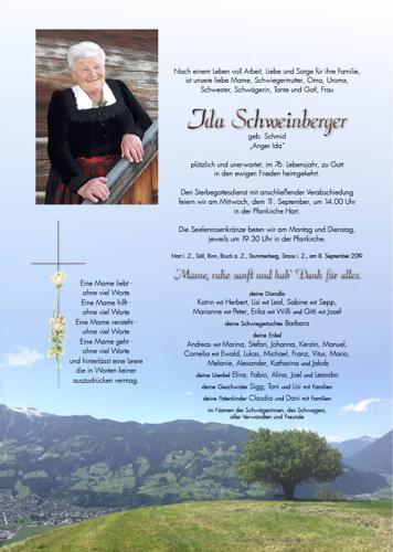 Parte von Ida Schweinberger